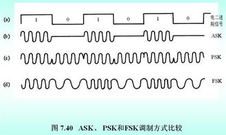 網絡技術問題 從基礎排查到專業求助的實用指南